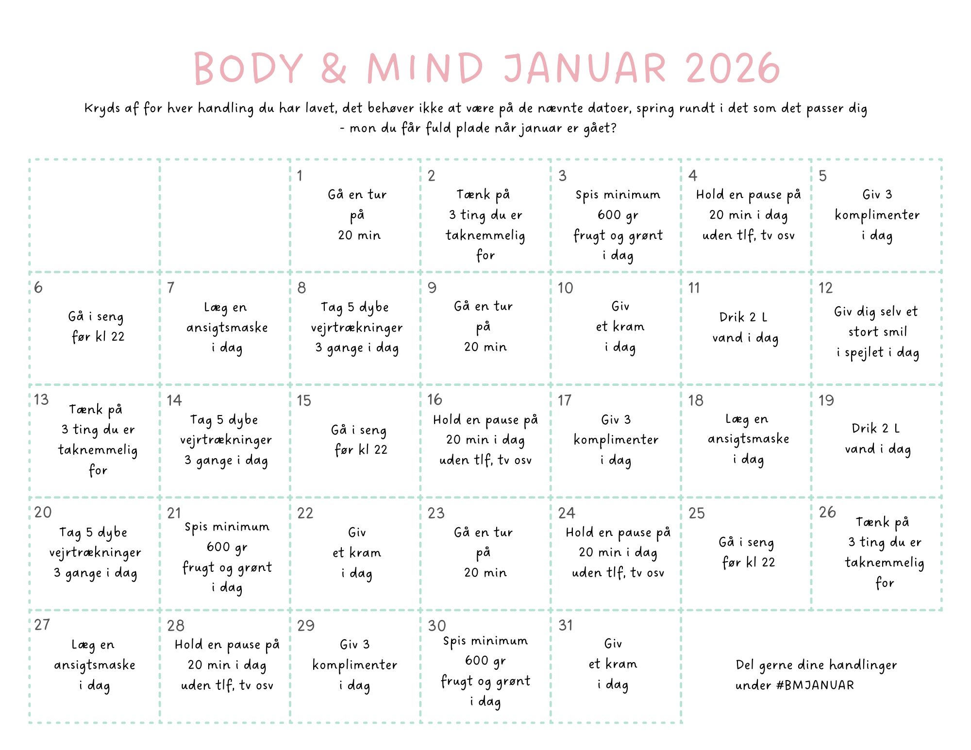 BM JANUAR 2026